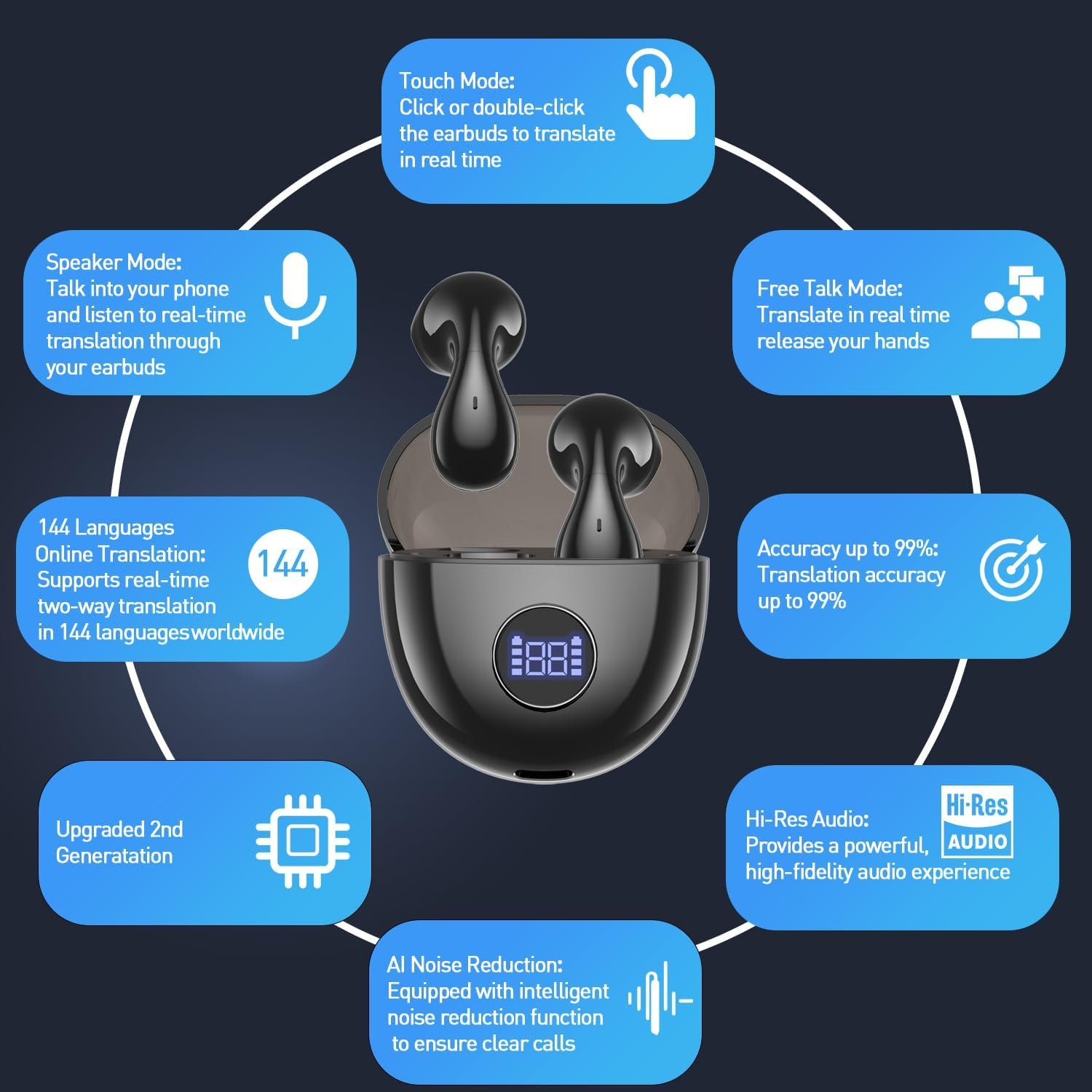 AI Language Translation Earbuds - Translation Earbuds Real Time, 144 Languages - Image 2